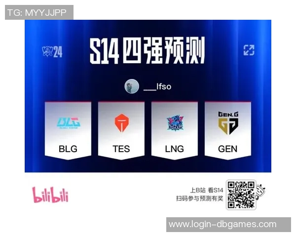 深入分析LNG战队防反策略在英雄联盟比赛中的应用与成效
