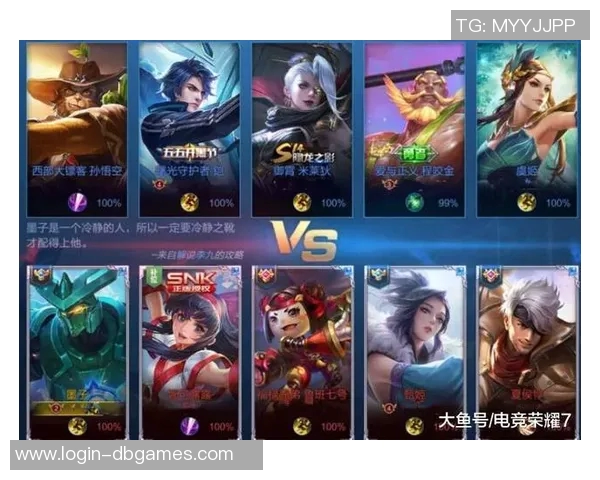 王者荣耀个人能力排行榜WE荣登第八名S15赛季LOL战队实力解析