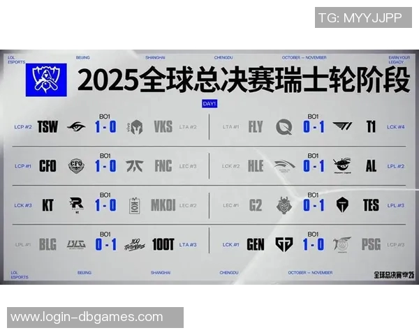S15电竞总决赛大师赛特别报道WE战队的成长与辉煌历程揭秘