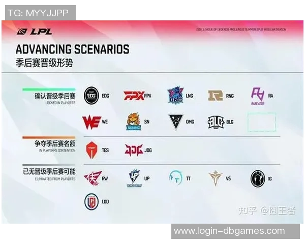 电竞赛后分析BLG与EDG团队配合的实时数据解读与战术总结