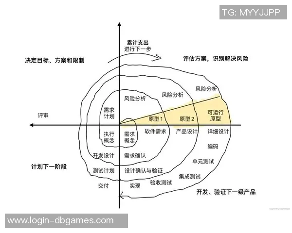 电竞比分科学CSGO力量训练方法提升游戏表现的全面指南