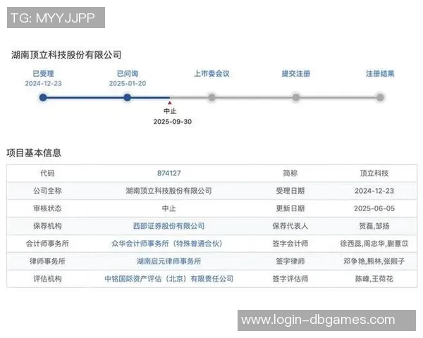 esports数据深度探讨黄强在DOTA2世界中的成长与挑战之路